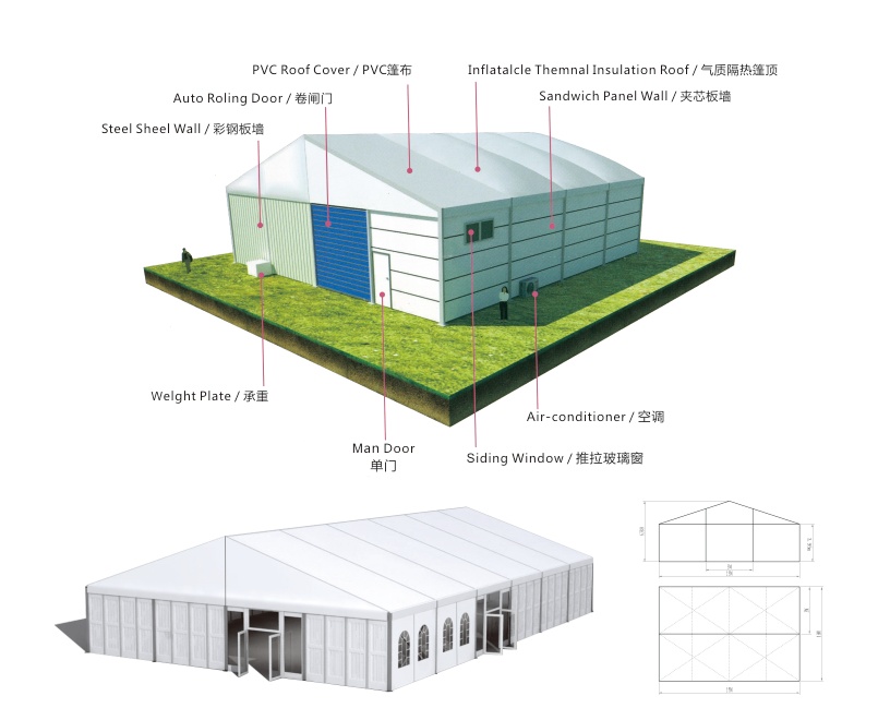 Aksesoris tenda gudang sementara