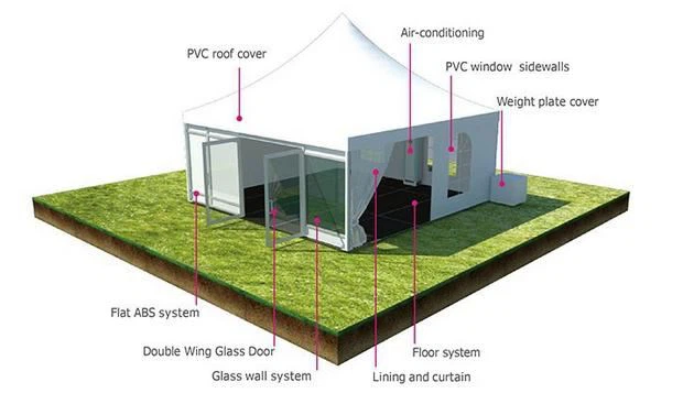 tent pagoda facility tent pagoda facility